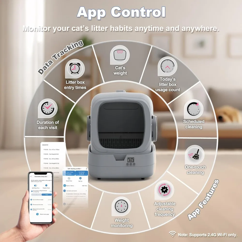 Full App Control